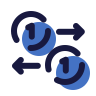 B2B Integrations